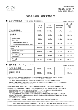 2017年1月16日 12月の営業概況