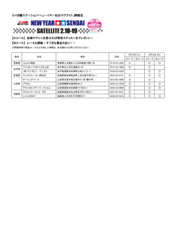 ニューイヤー仙台サテライト