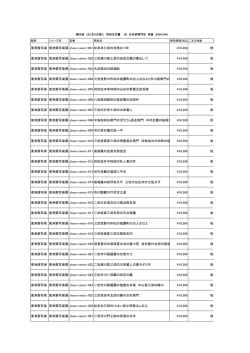 東洲斎写楽 東洲斎写楽撰 shara-select