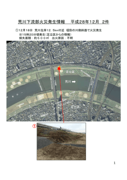 荒川下流部火災発生情報 平成28年12月 2件