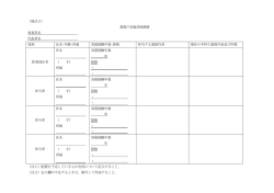 （様式3） 業務の実施体制調書 事業者名 代表者名 役割 氏名・年齢・所属
