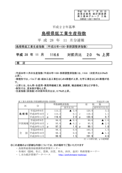 島根県鉱工業生産指数 - www3.pref.shimane.jp_島根県