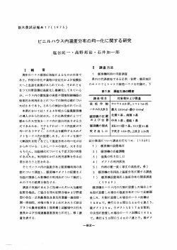 栽培作物