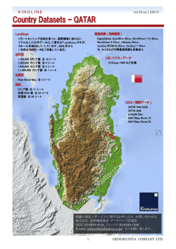 Country Datasets – QATAR