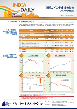 INDIA DAILY 01/19号