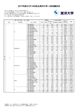 2017年度(01月14日時点)東洋大学 入試志願状況