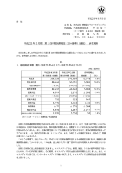 博報堂DYホールディングス