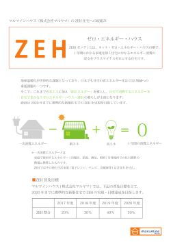 ZEH ゼロ・エネルギー・ハウス