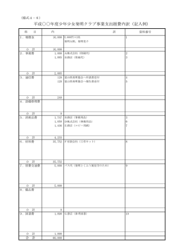 記入例 - 一般社団法人 富山県発明協会