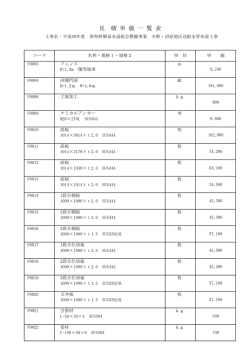 見 積 単 価 一 覧 表