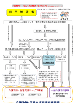 利 用 希 望 者