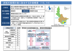 第2次静岡市環境基本計画の一部