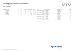 Vorarlberger Mannschaftsmeisterschaft 2007