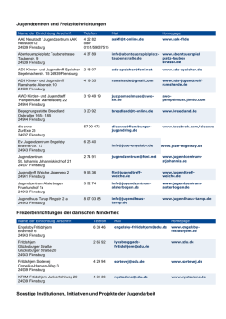 Jugendzentren und Freizeiteinrichtungen