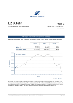 LIZ Bulletin 2.0 - Deutsche Flugsicherung