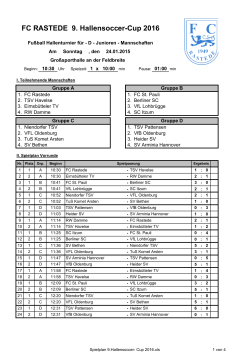 Ergebnisse D - FC Rastede U13 2015/2016