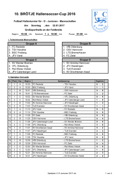 Ergebnisse D - FC Rastede U13 2015/2016