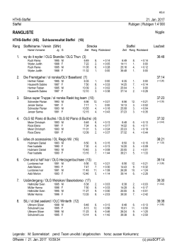 HTHS-Results