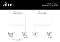 Glasbohrungen Portavant 150 multiline