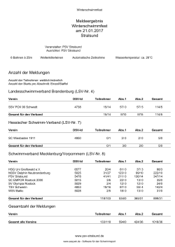 Winterschwimmfest in Stralsund am 21.01. Kompaktes Meldeergebnis