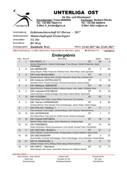 el_gm1-herren_w2016 - Unterliga Ost