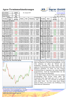 Terminmarktnotierung vom 26. Januar