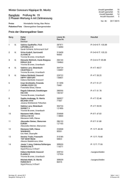2017.8015_rangliste_springen_19 - Winter Concours Hippique St