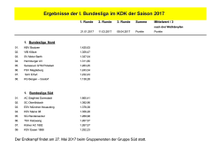 Ergebnisse der I. Bundesliga im KDK der Saison 2017