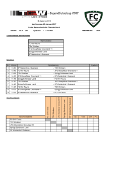 Turnierplan der D-Jugend - FC OVI