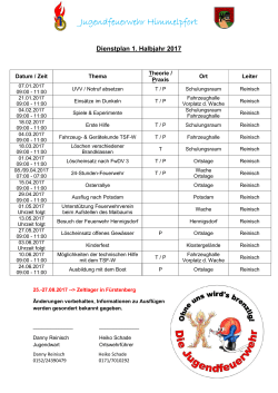 Jugendfeuerwehr H Jugendfeuerwehr Himmelpfort
