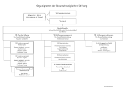 Organigramm - Die Braunschweigische Stiftung
