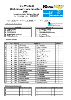 Hallenmasters_U15 22.01.2017