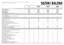 Preisliste - Suzuki Automobile Schweiz AG