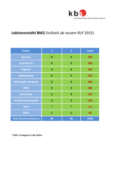 Lektionentafel BM2 (Vollzeit ab neuem RLP 2015) - kbs