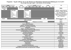 programm&uuml;bersicht - Richard-von-Weizs&auml;cker