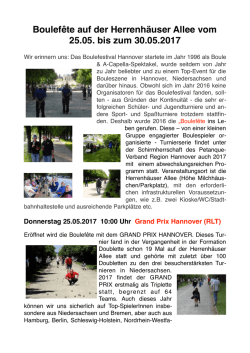 Das Programm