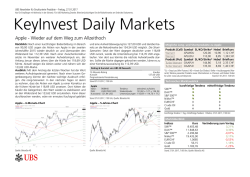 KeyInvest Daily Markets