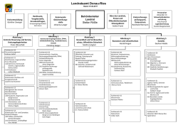 Organigramm Stand 1.2.2017 - Landkreis Donau-Ries