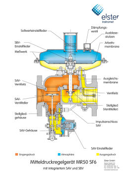 Mitteldruckregelgerät MR50 SF6
