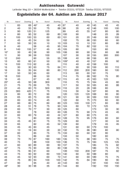 Ergebnisliste (List of results)