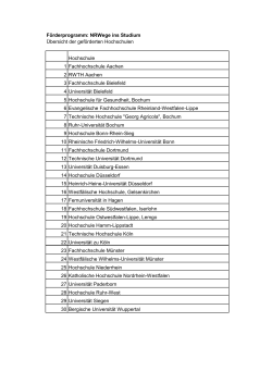 Liste der geförderten Hochschulen