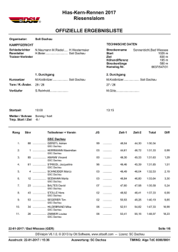 Hias-Kern-Rennen 2017 Riesenslalom OFFIZIELLE