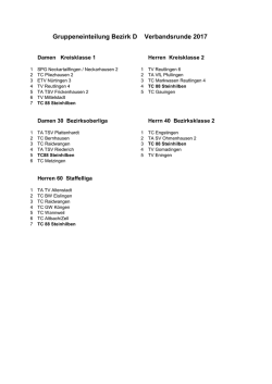 Gruppeneinteilung 2017