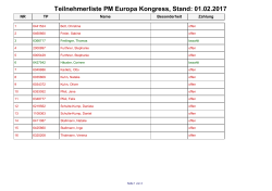 Teilnehmerliste PM Europa Kongress, Stand: 25.01.2017