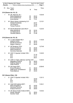 Int Ski-O Meeting 2017 Relay Sa 21.01.2017 20:42 Results Page 1