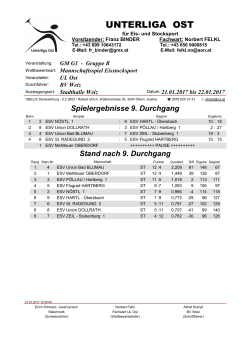 GM 1 B - Unterliga Ost