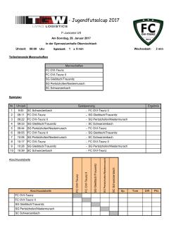Turnierplan der F-Jugend - FC OVI