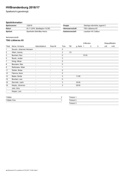 HVBrandenburg 2016/17