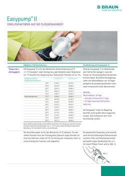 Easypump&reg; II