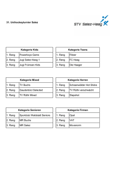 31. Unihockeyturnier Salez 1. Rang Powerboys - STV Salez-Haag